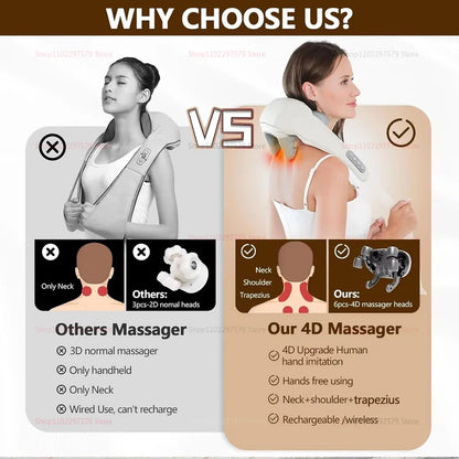 Neck Massager for Pain Relief deep Tissue Relieves Tension Kneading Massagerwith Heat Improves Circulation Eases Muscle Soreness